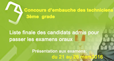 Liste finale des candidats admis pour passer les examens oraux du concours d'embauche de techniciens (3ème grade)