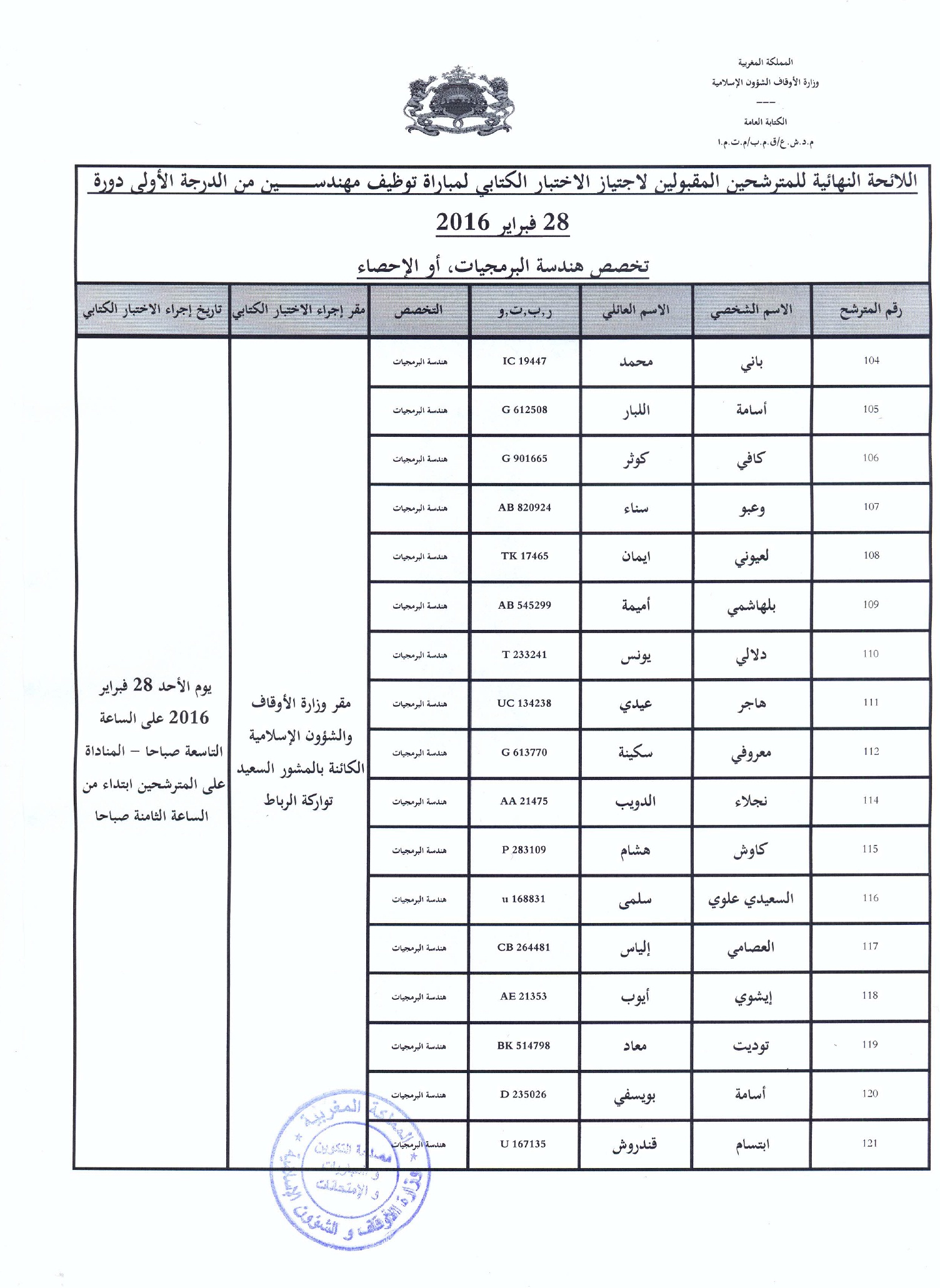 Listes finales des candidats admis pour passer les examens écrits du concours d'embauche d'ingénieurs 1er grade (session 28 février 2016)